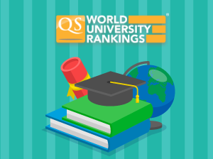 QS World University Rankings – 8 UAE institutions ranked among the world’s top 1,000 universities