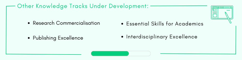 Knowledge Tracks Under Development